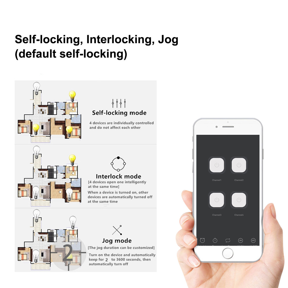 Ir Remote Module - 4 Kanallı Akıllı WiFi Röle Modülü,