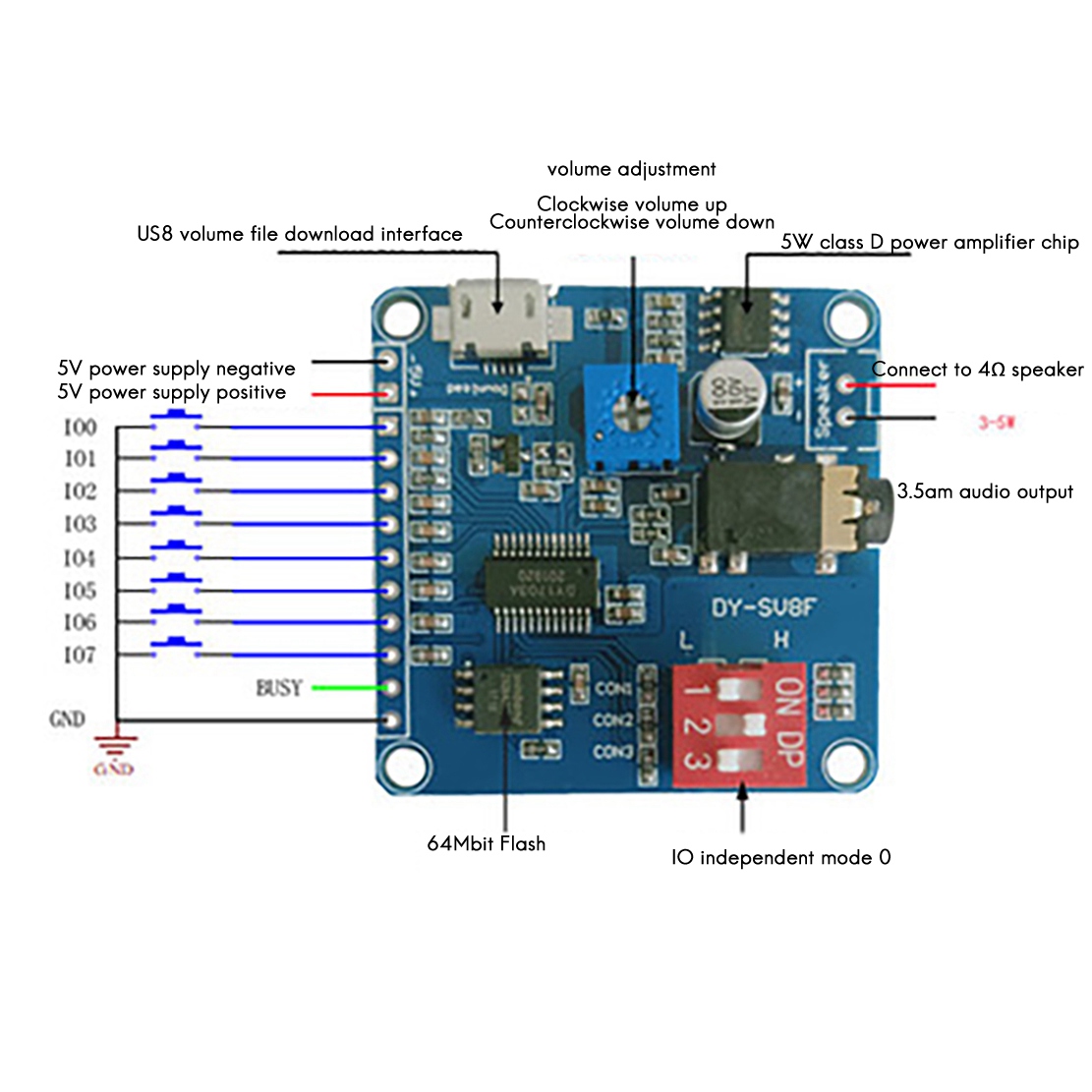 Sd Card Module - ABZZ-DY-SV8F Ses Çalma Modülü MP3 Çalar