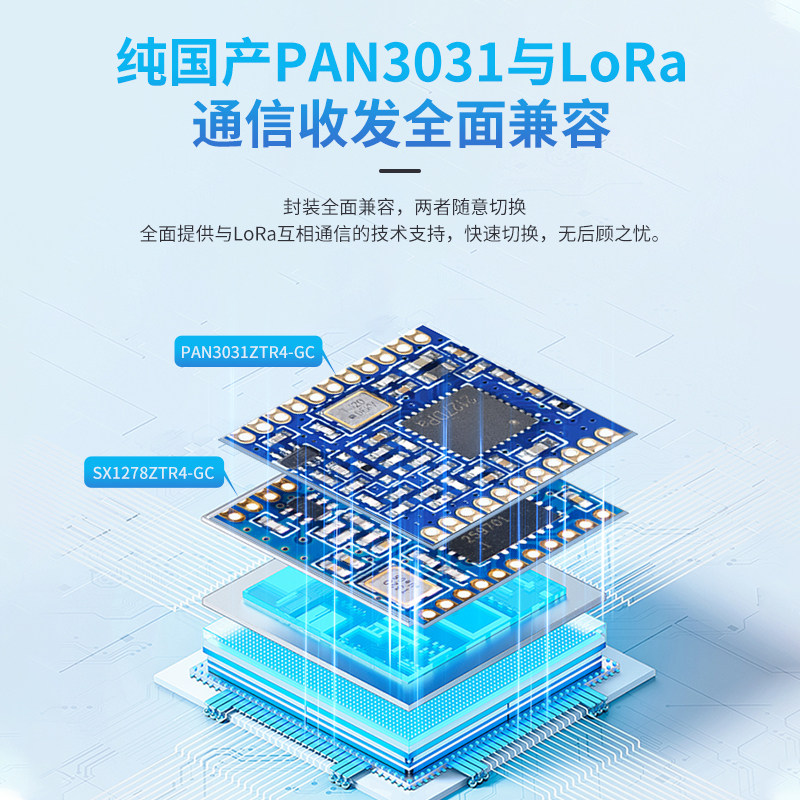 PAN3031 LoRa Kablosuz Radyo Uz - Lora Sx1278 incelemesi ve fiyatı
