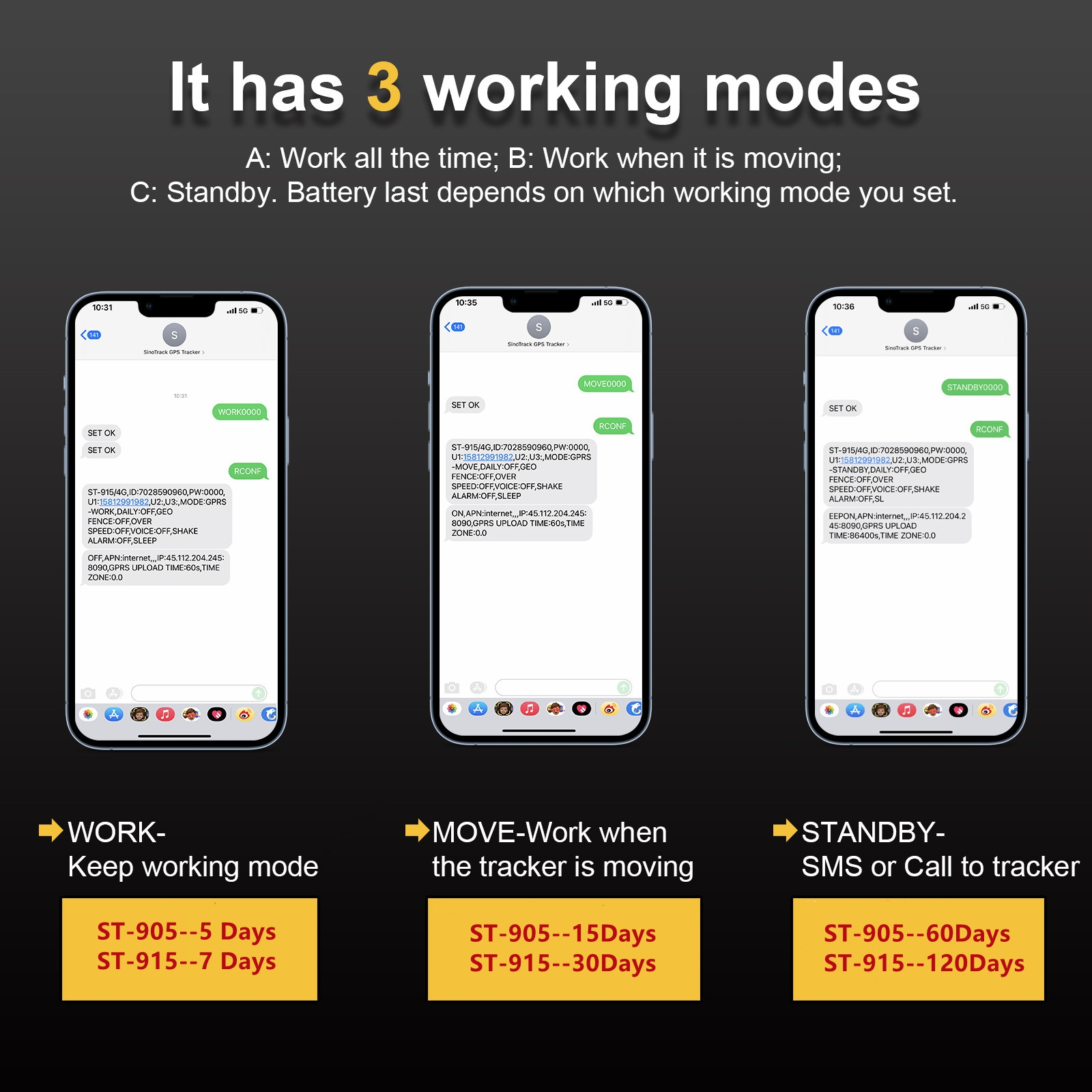 SinoTrack Magnet 4G Su Geçirme - Lora Rfm95 incelemesi ve fiyatı