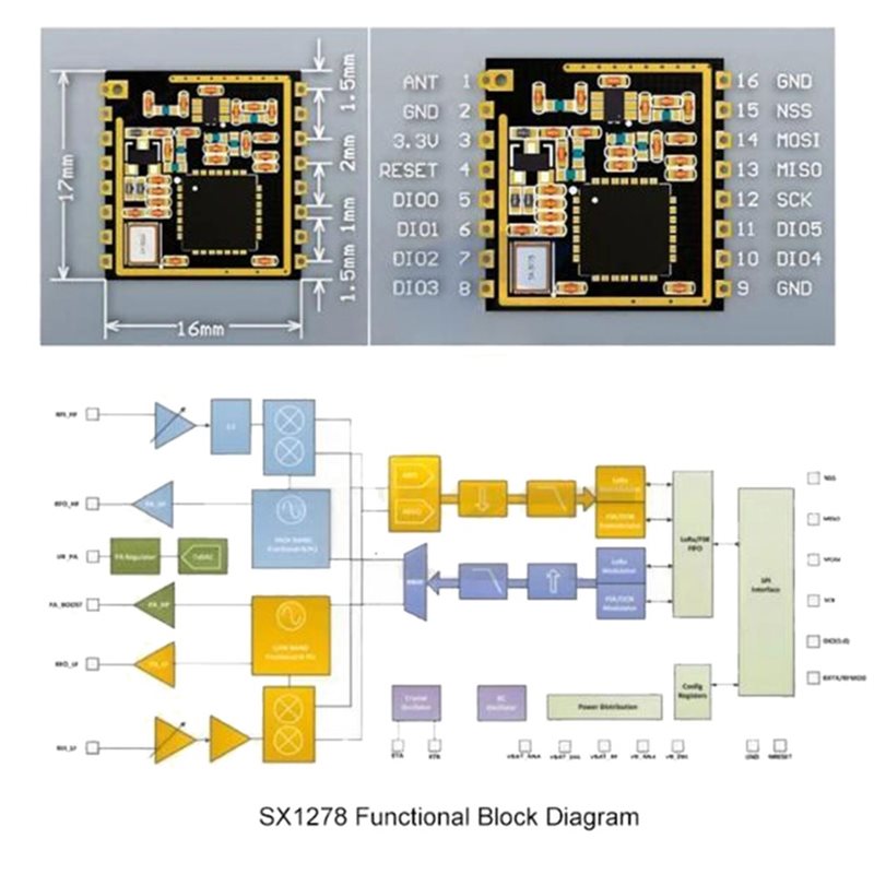 Arduino Uyumlu 3 Adet Ra-01 SX - Lora Sx1278 incelemesi ve fiyatı