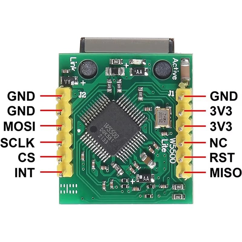 3CGRO-USR-ES1 W5500 Ethernet A - Ethernet W5500 incelemesi ve fiyatı