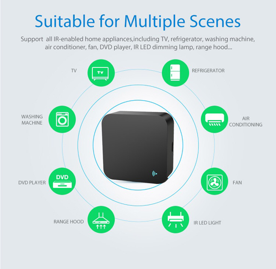 Tuya WiFi IR Klima TV için Uza - Ir Remote Module incelemesi ve fiyatı
