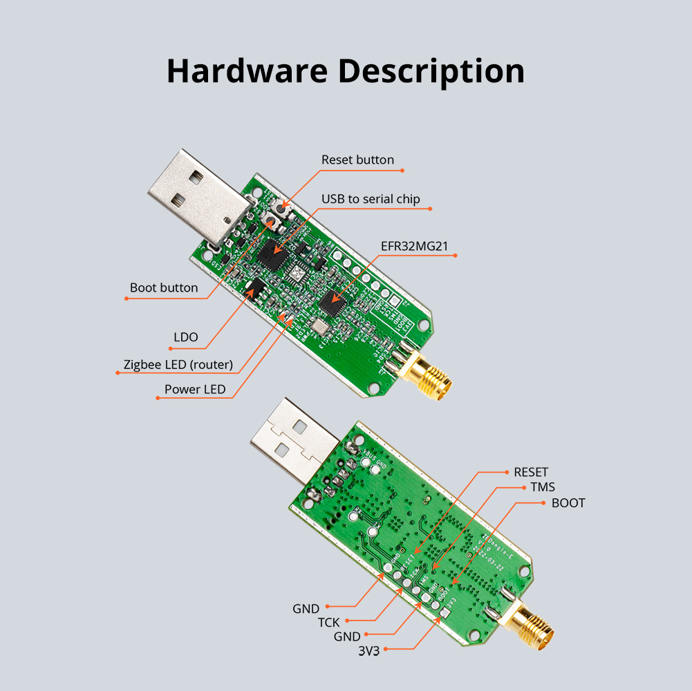 SONOFF Zigbee Dongle-E 3.0 USB - Zigbee Cc2531 incelemesi ve fiyatı