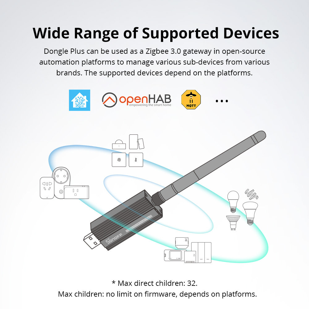 SONOFF Zigbee Dongle-E 3.0 USB - Zigbee Cc2531 incelemesi ve fiyatı